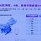 2025年音乐演出公布“成绩单”，大型演出票房收入达324亿...