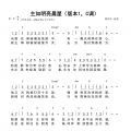 主如明亮星星 简谱C调 配C调弹唱和弦