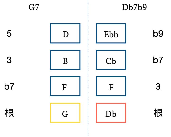 v2-c1a8966fc60e6e27aa6dfa005f780437_720w.jpg