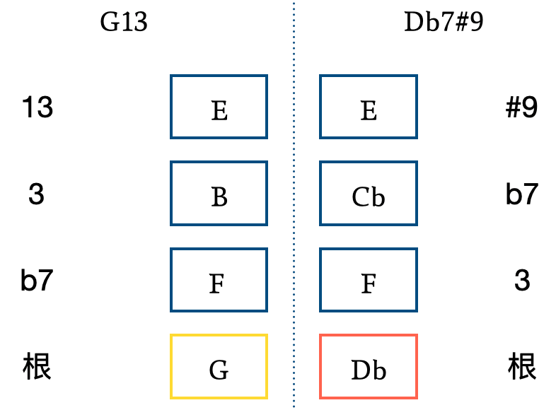 v2-de2aa24cac2ef9d9a30c9691d4a4f475_720w.jpg