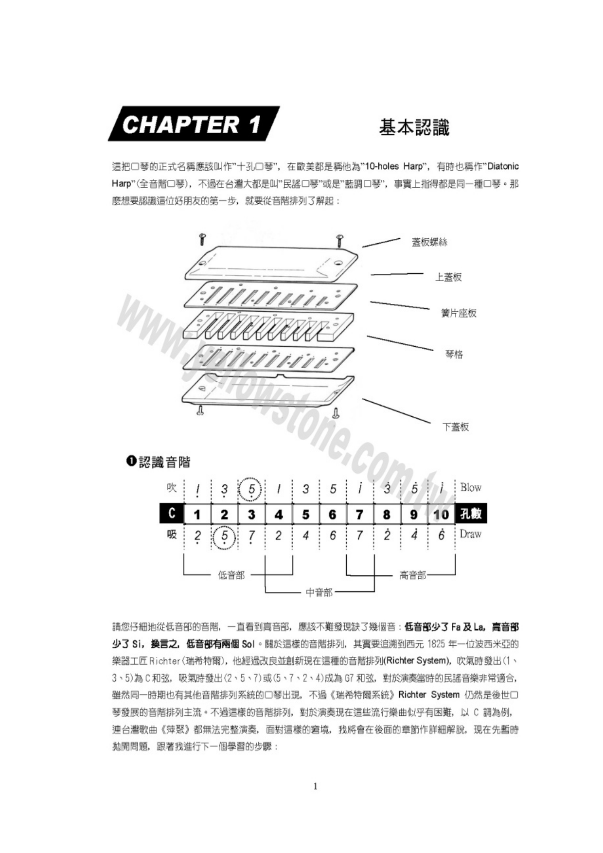 十孔口琴攻略_01.png