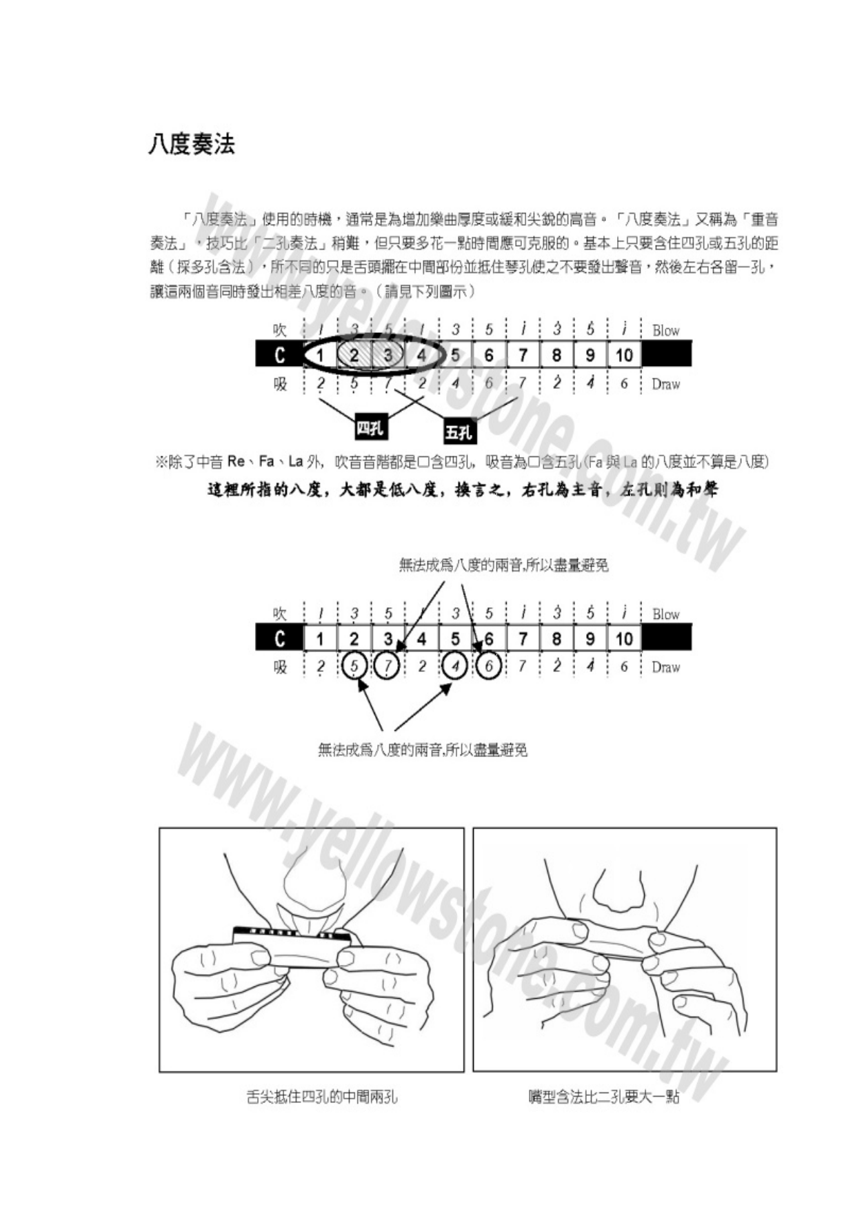 十孔口琴攻略_22.png