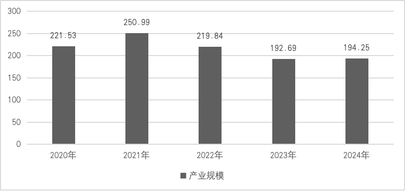 d635c480a9c1410c99b6a0fb525e0ea4.png