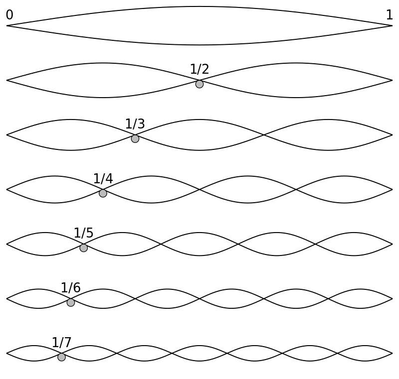 346141974_206318848442811_5594231052010160257_n.jpg