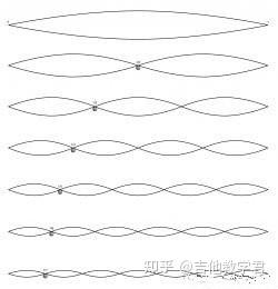 v2-9420cfd98e91d8556821546eac2d1a57_1440w.jpg