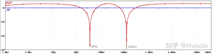 v2-d8e95e46aadcc8f5b90f461d817aa997_720w.jpg