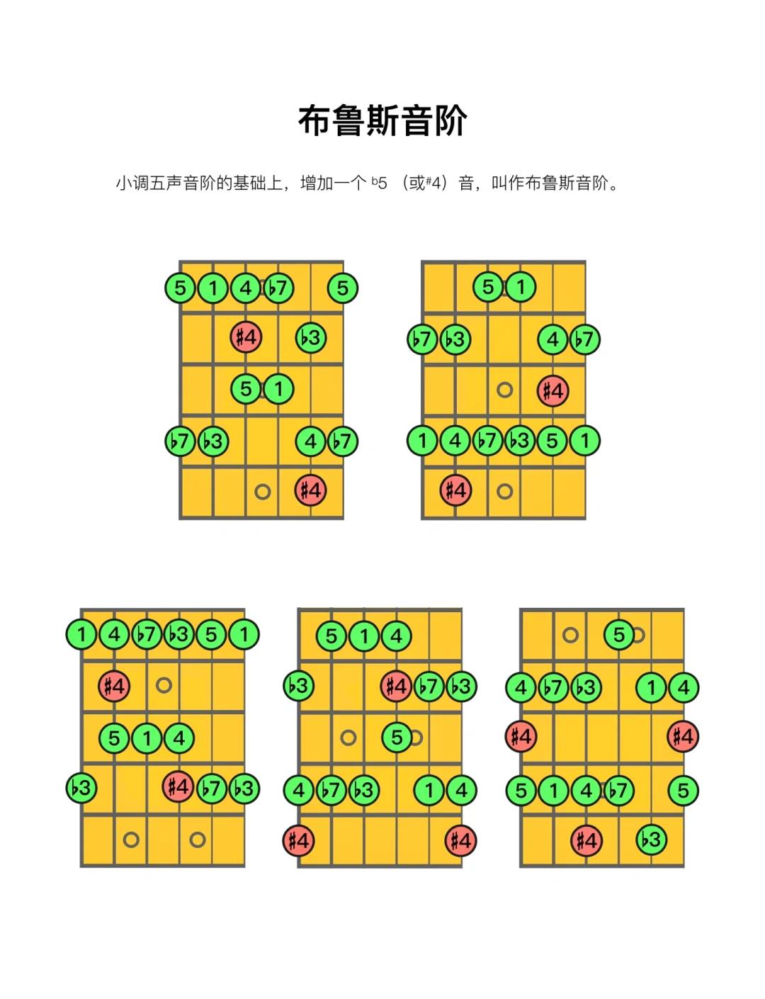 u=1009786481,2058371125&fm=3074&app=3074&f=JPEG?w=1080&h=1410&type=normal&func=.jpg